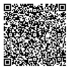 自分の異性の理想像を語り合うスレQRコード